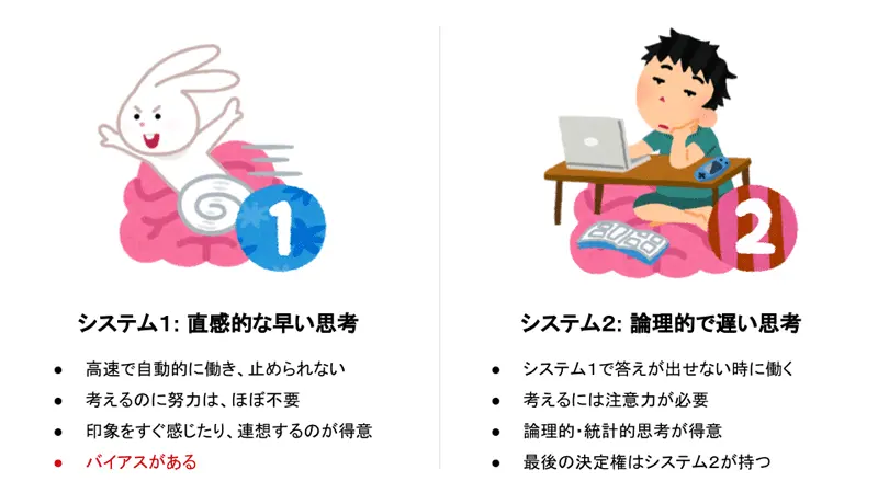 f:id:swnws322:20200505130751p:plain f:id:swnws322:20200505130751p:plain