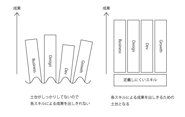 f:id:swnws322:20201221211139j:plain
