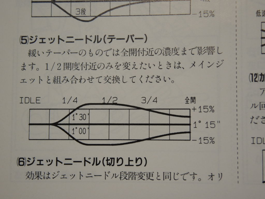 f:id:sword749:20150702202443j:plain