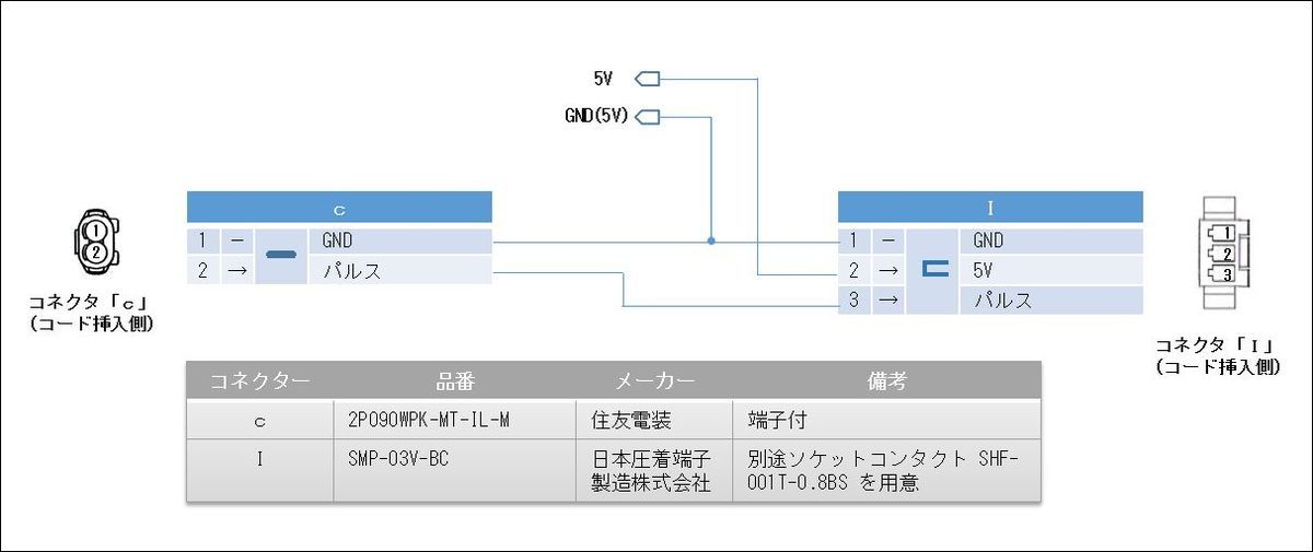 f:id:sword749:20191027212347j:plain