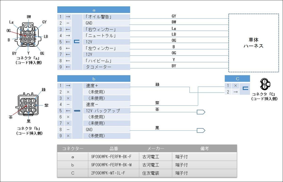 f:id:sword749:20191027213032j:plain