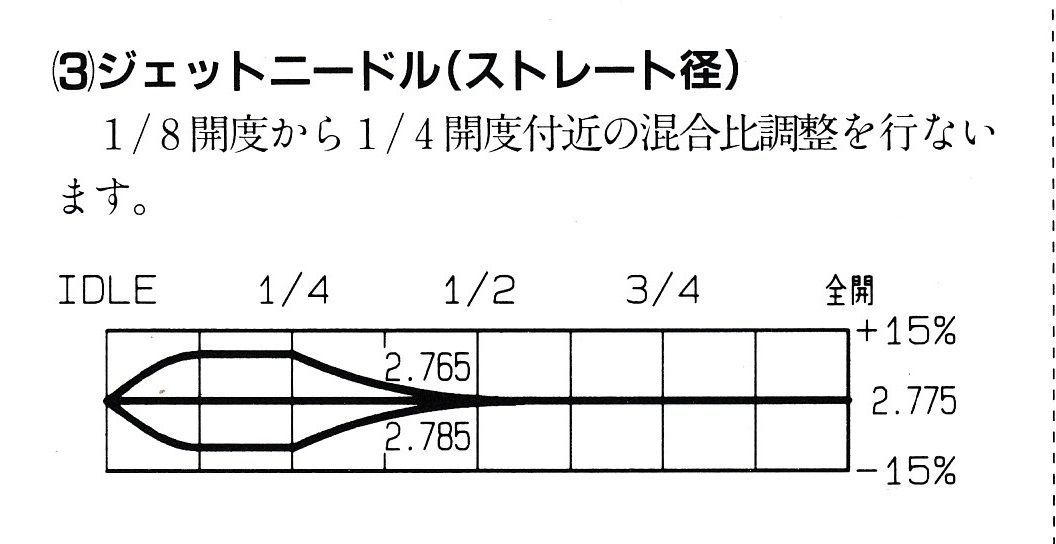 f:id:sword749:20211103221416j:plain