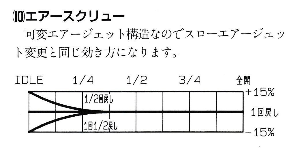 f:id:sword749:20211118224440j:plain