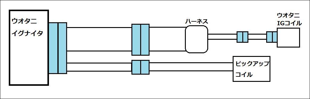 f:id:sword749:20220315191118j:plain