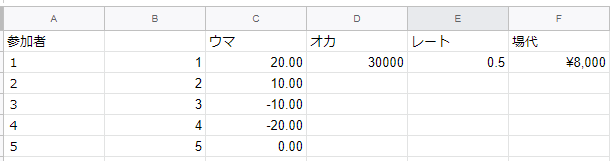 f:id:swordaq:20191212220738p:plain f:id:swordaq:20191212220738p:plain