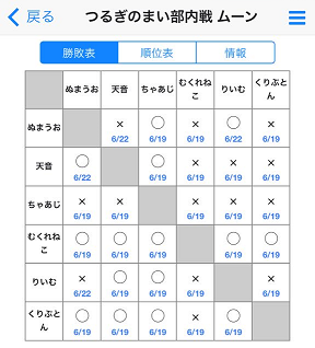 f:id:swords_dance:20170720221856p:plain