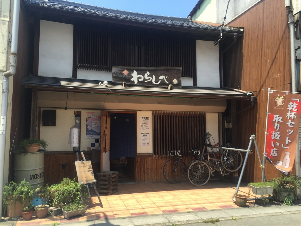 f:id:swpp28:20160708071059j:plain f:id:swpp28:20160708071059j:plain