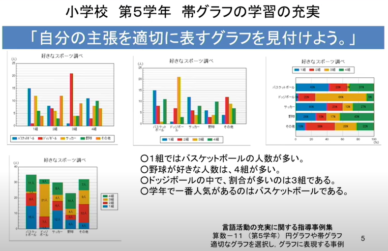 ぺんぎん学校ict教育発信