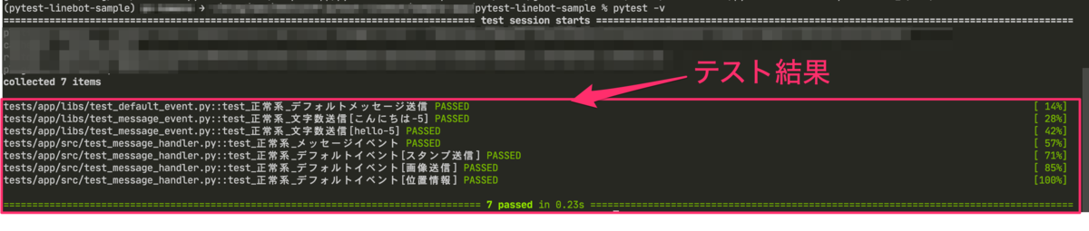 f:id:swx-go-kawano:20220102154945p:plain