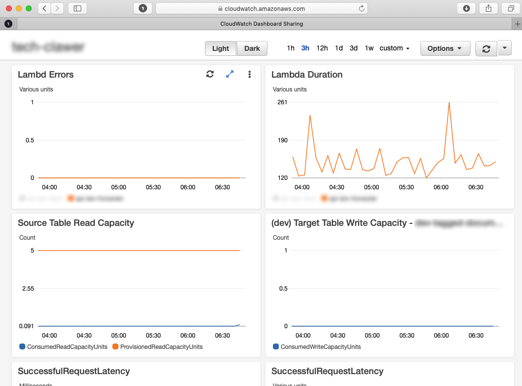 f:id:swx-hashimoto:20200917210035p:plain