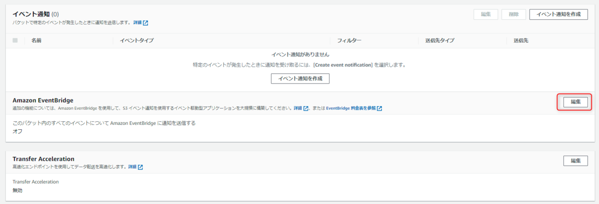 指定のファイル数がs3バケットに到達したらglueジョブを実行させる方法 サーバーワークスエンジニアブログ 指定のファイル数がs3バケットに到達したらglueジョブを実行させる方法 サーバーワークスエンジニアブログ