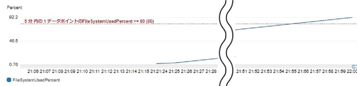 f:id:swx-kakizaki:20210910083943j:plain
