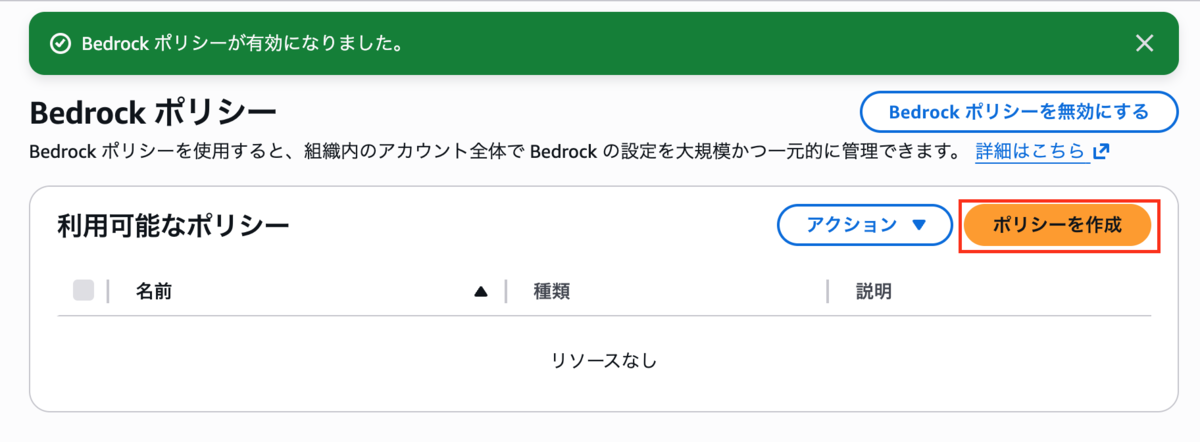 組織レベルで生成AI利用の安全を確保するAmazon Bedrock policies