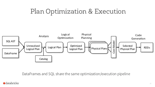 f:id:swx-kong:20210816225352p:plain