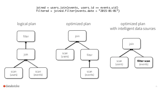 f:id:swx-kong:20210816225842p:plain