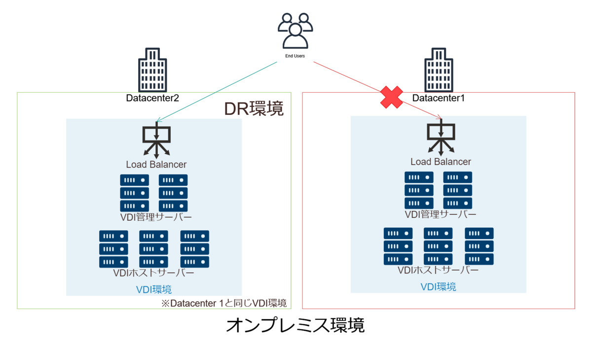 f:id:swx-korotkov:20211108120100p:plain