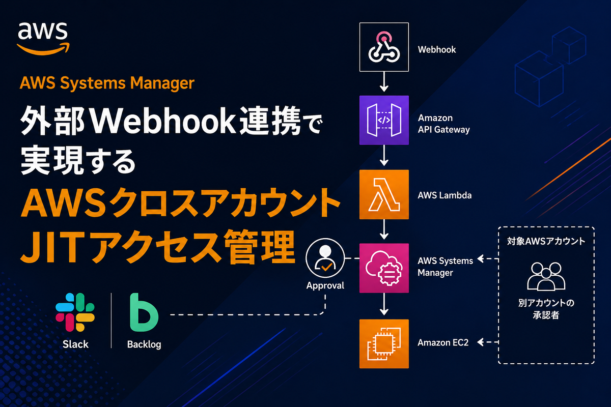 外部Webhook連携で実現するAWSクロスアカウントJITアクセス管理（申請