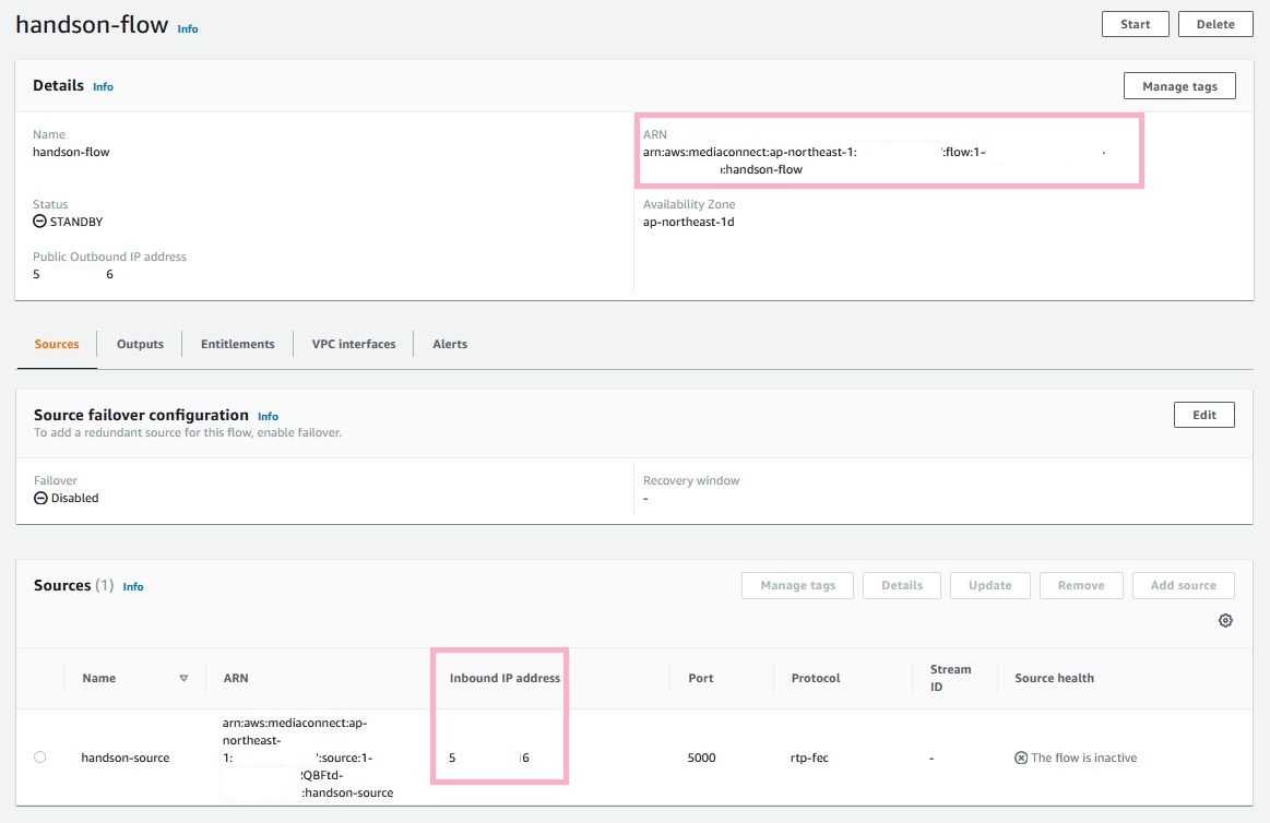 f:id:swx-kyosuke-yano:20210215193242j:plain