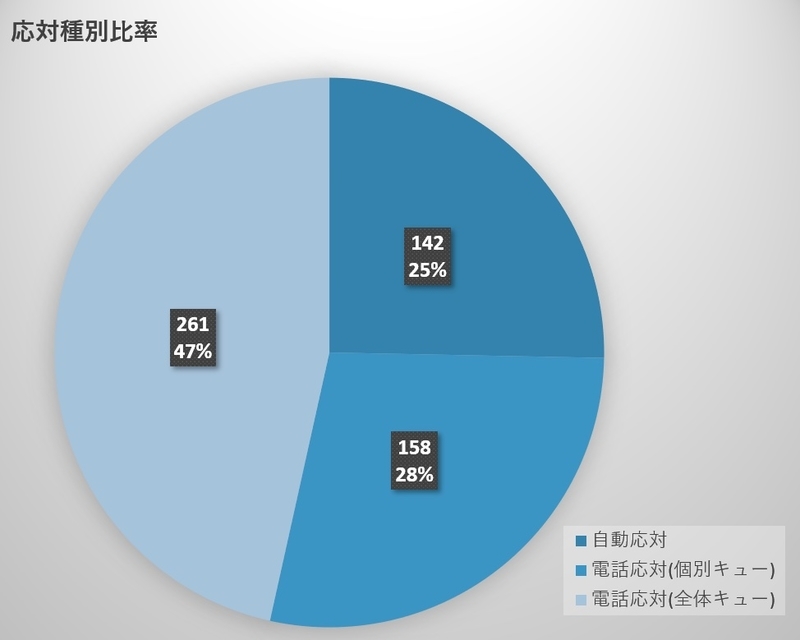 f:id:swx-maruyama:20210818144711j:plain