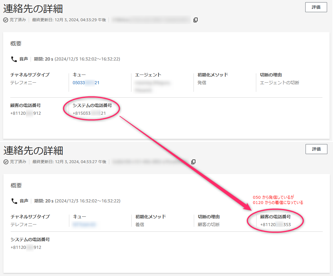 Amazon Connect - ContactTraceRecords