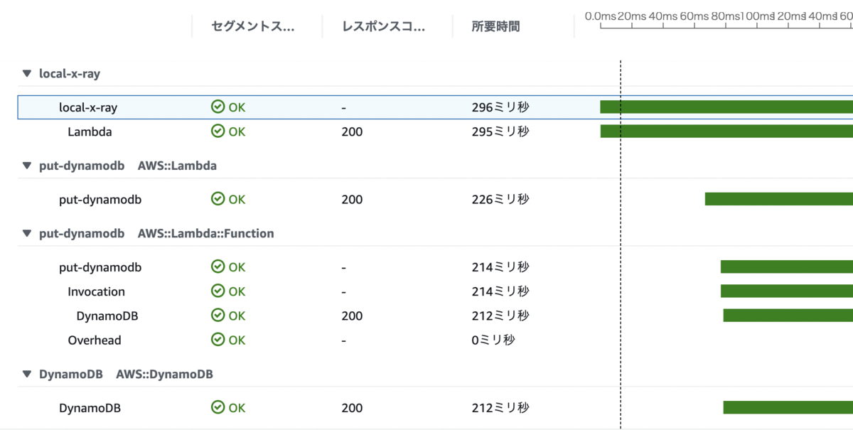 f:id:swx-matsui:20220403162510p:plain