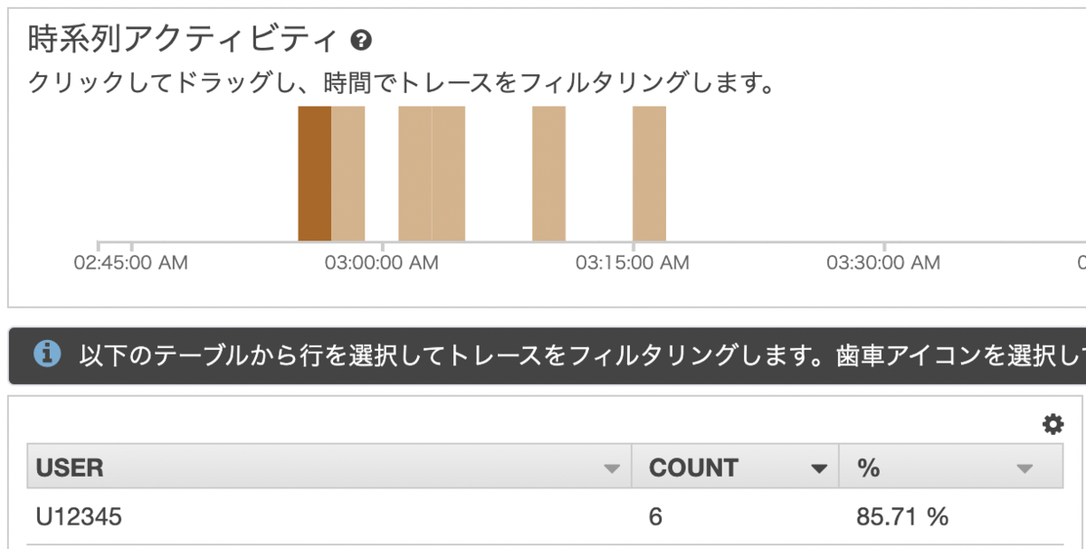 f:id:swx-matsui:20220407134600p:plain