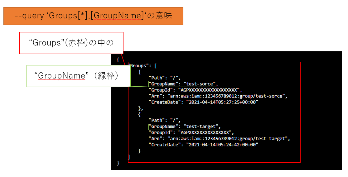 f:id:swx-miki:20210702204400p:plain