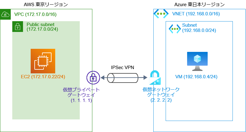 f:id:swx-miyagata:20220107174156p:plain