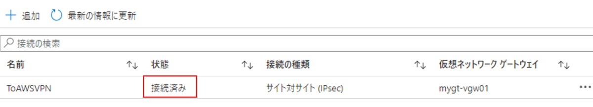 f:id:swx-miyagata:20220107215518p:plain