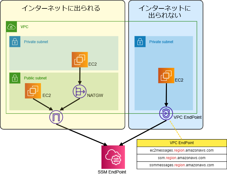 f:id:swx-nagasaki:20210702155555p:plain