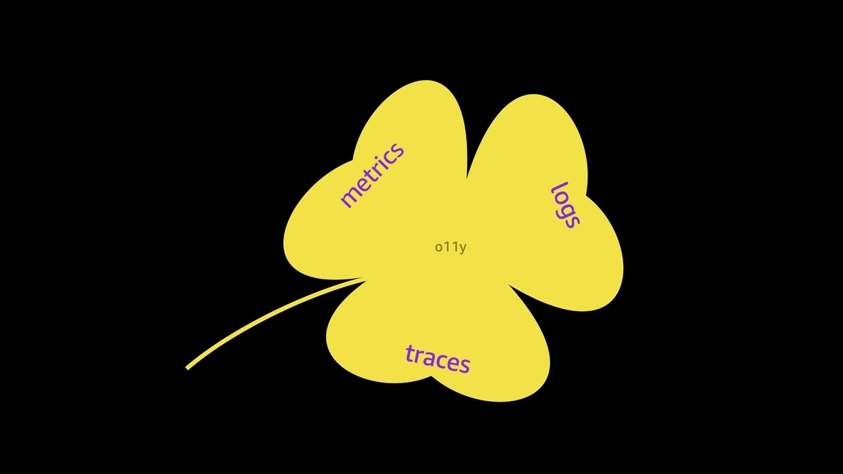 f:id:swx-ozaki:20201208154607j:plain