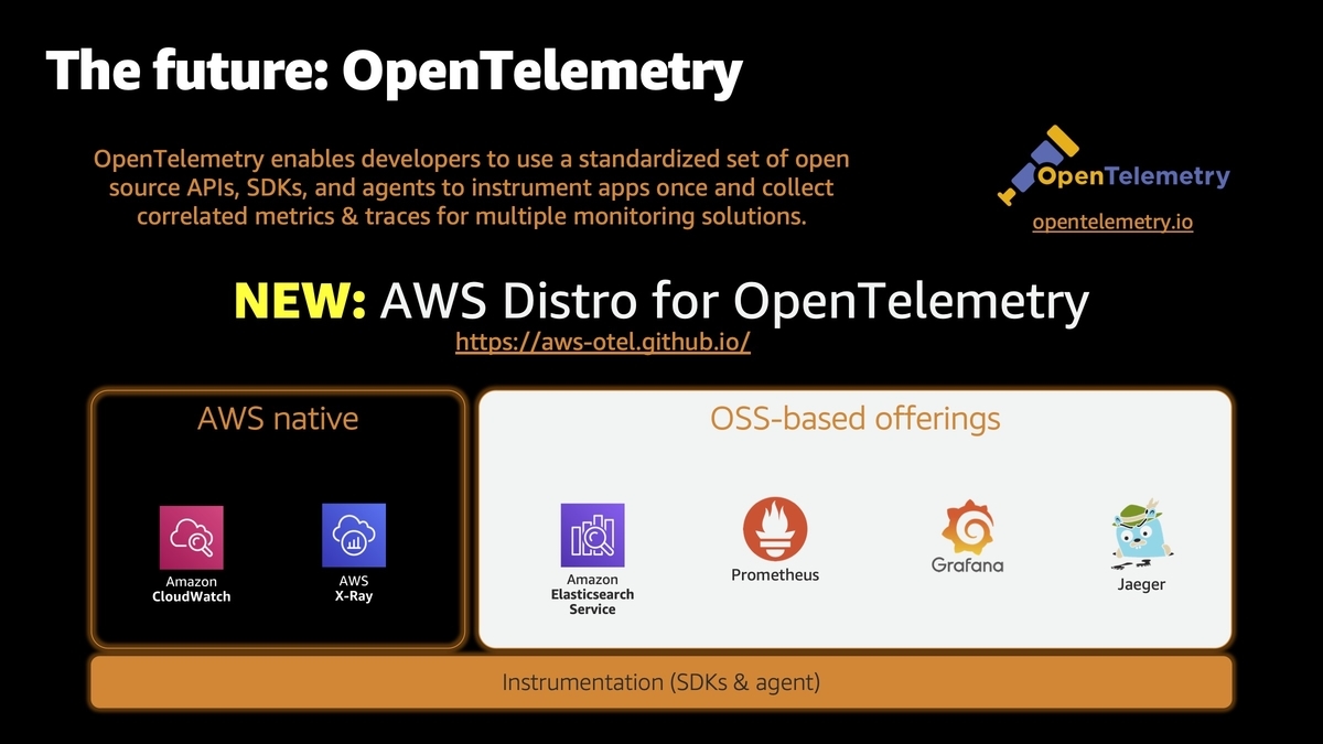 f:id:swx-ozaki:20201208154652j:plain