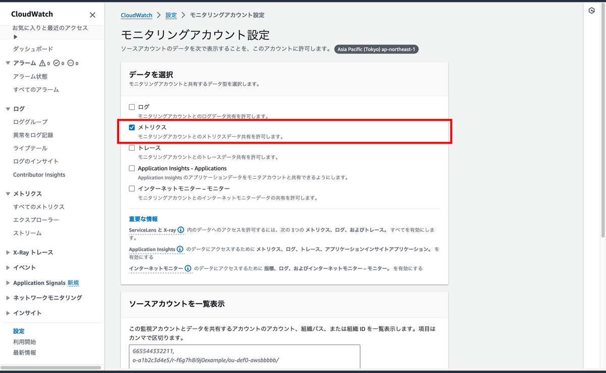 CloudWatch ã®ããã¸ã¡ã³ãã³ã³ã½ã¼ã«