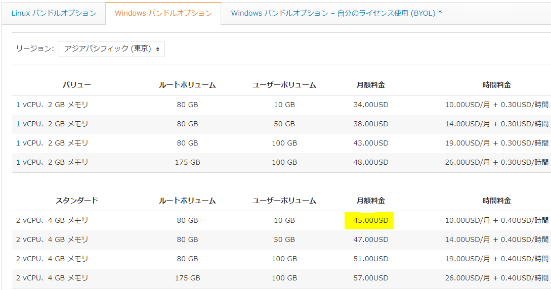 f:id:swx-satake:20200820173349p:plain