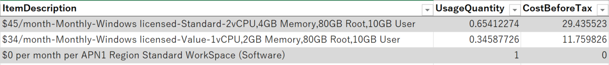 f:id:swx-satake:20200820181924p:plain