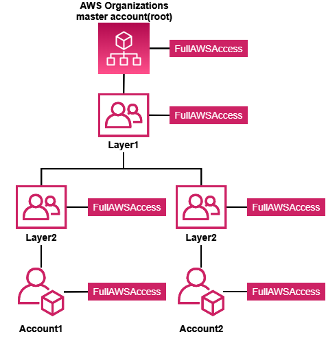 f:id:swx-satake:20200901114454p:plain