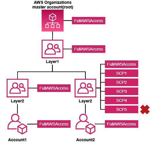f:id:swx-satake:20200901115903p:plain