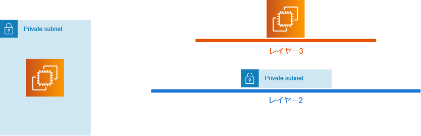f:id:swx-satake:20200920174525p:plain f:id:swx-satake:20200920174525p:plain