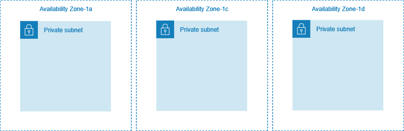 f:id:swx-satake:20200920185109p:plain f:id:swx-satake:20200920185109p:plain