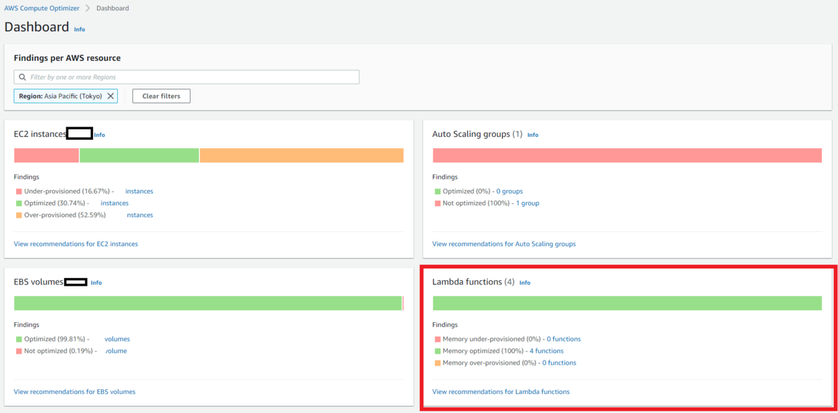 f:id:swx-satake:20201224142048p:plain