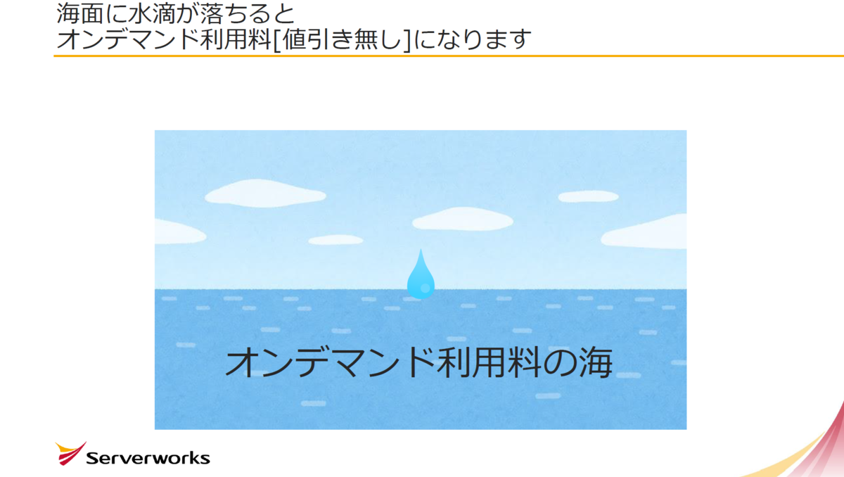 f:id:swx-satake:20210117174830p:plain