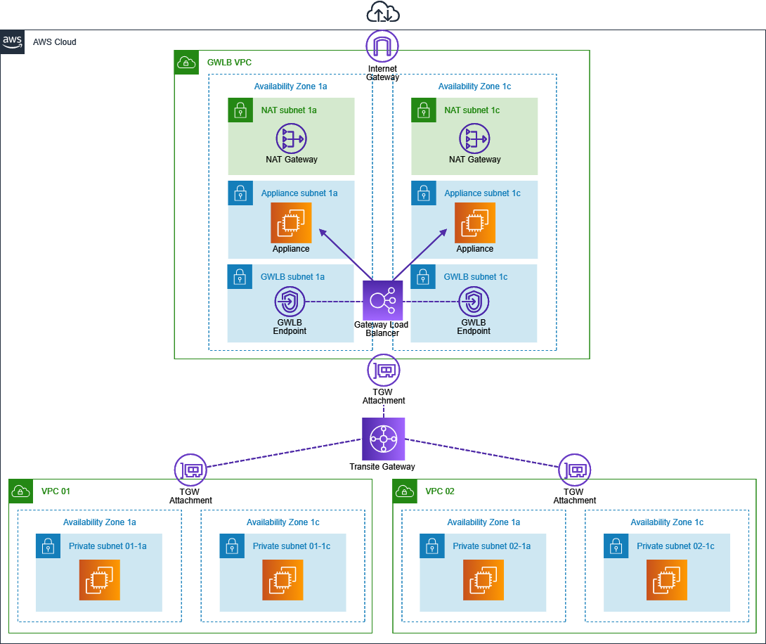 f:id:swx-satake:20210401164031p:plain