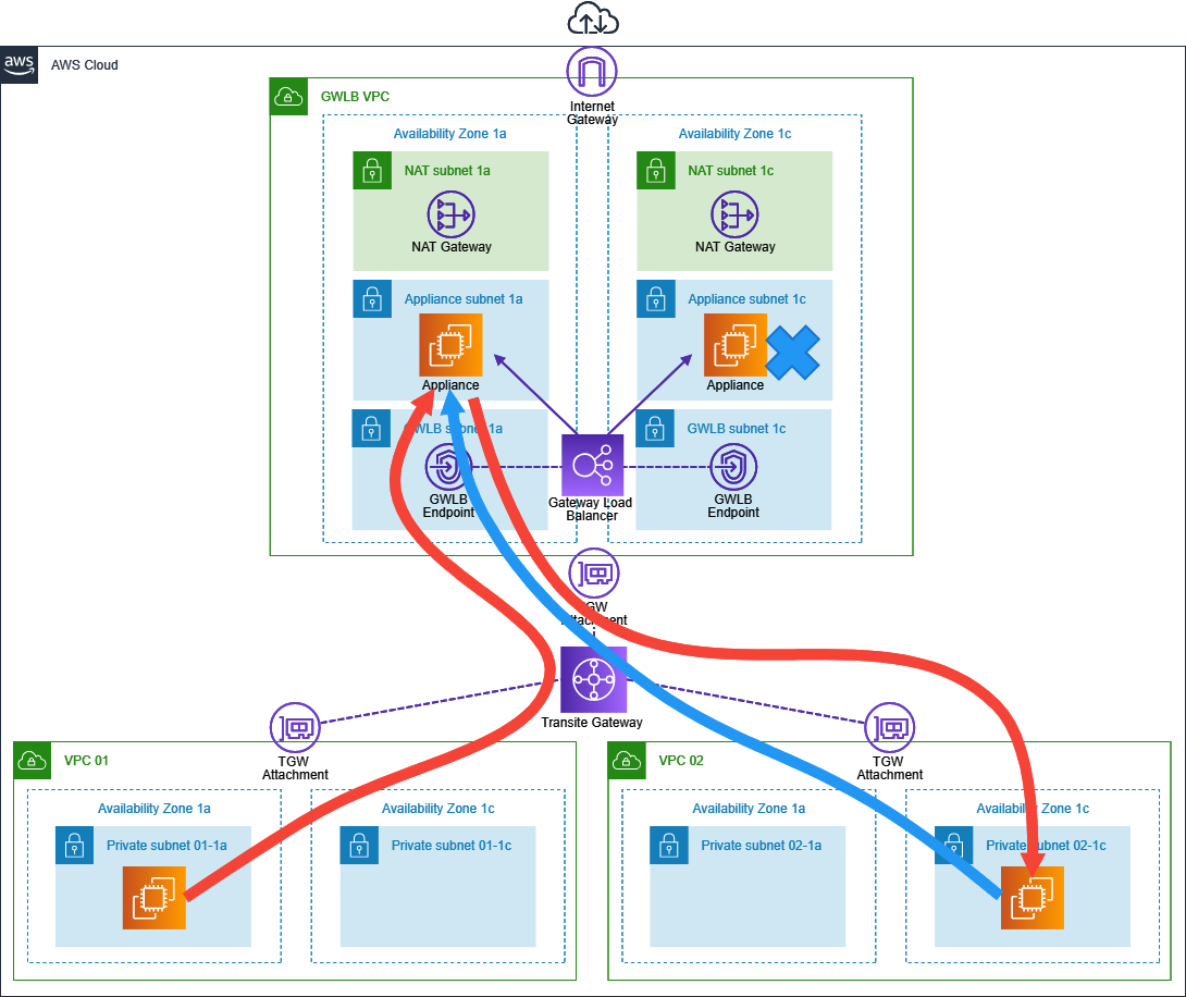 f:id:swx-satake:20210401164247p:plain