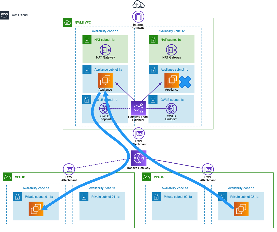 f:id:swx-satake:20210401164302p:plain