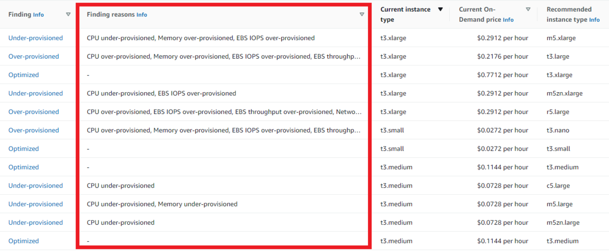 f:id:swx-satake:20210525114327p:plain