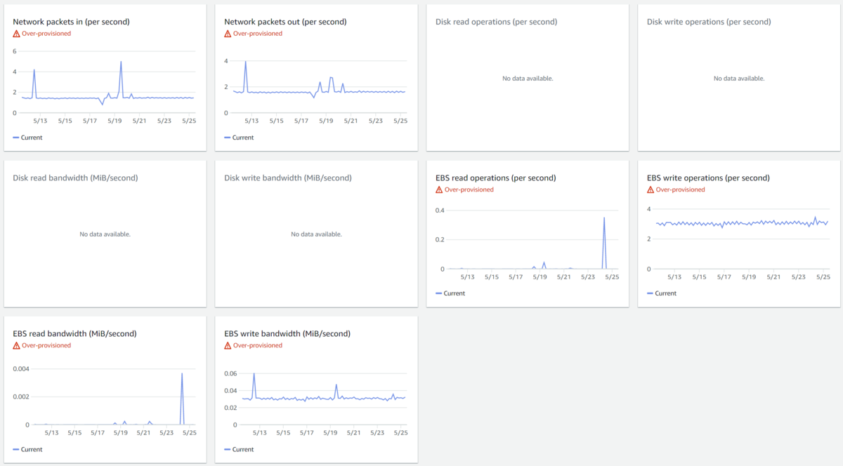 f:id:swx-satake:20210525122545p:plain