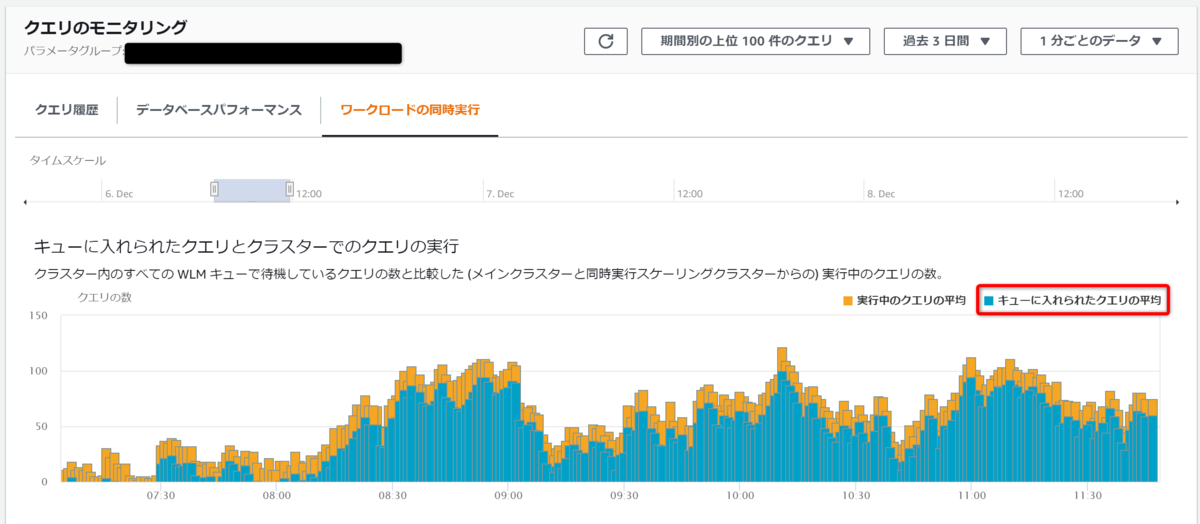 f:id:swx-satake:20211208192733p:plain