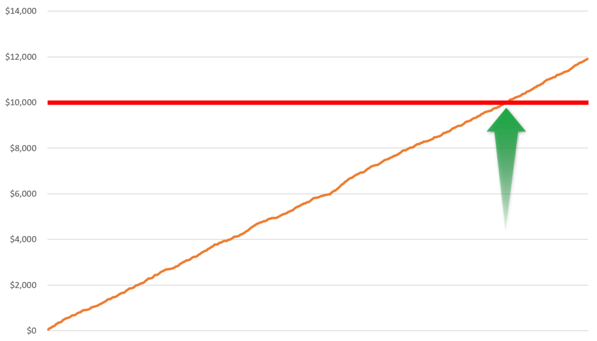 f:id:swx-satake:20220322095626p:plain