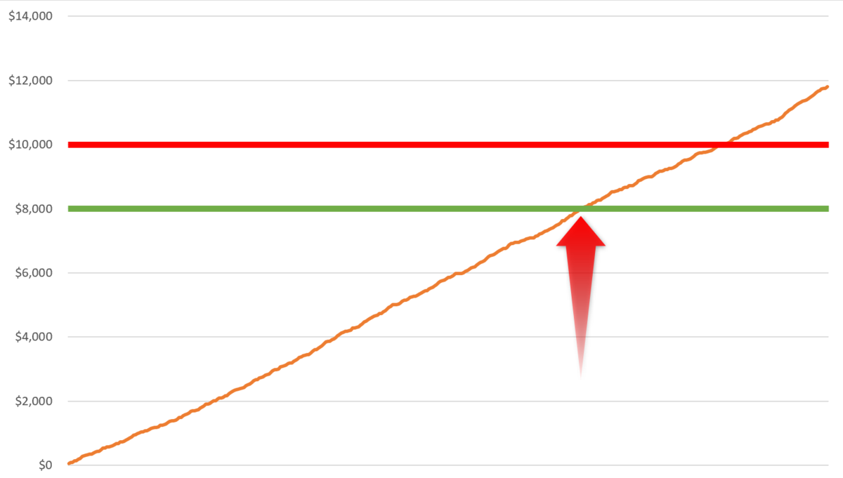 f:id:swx-satake:20220322095929p:plain