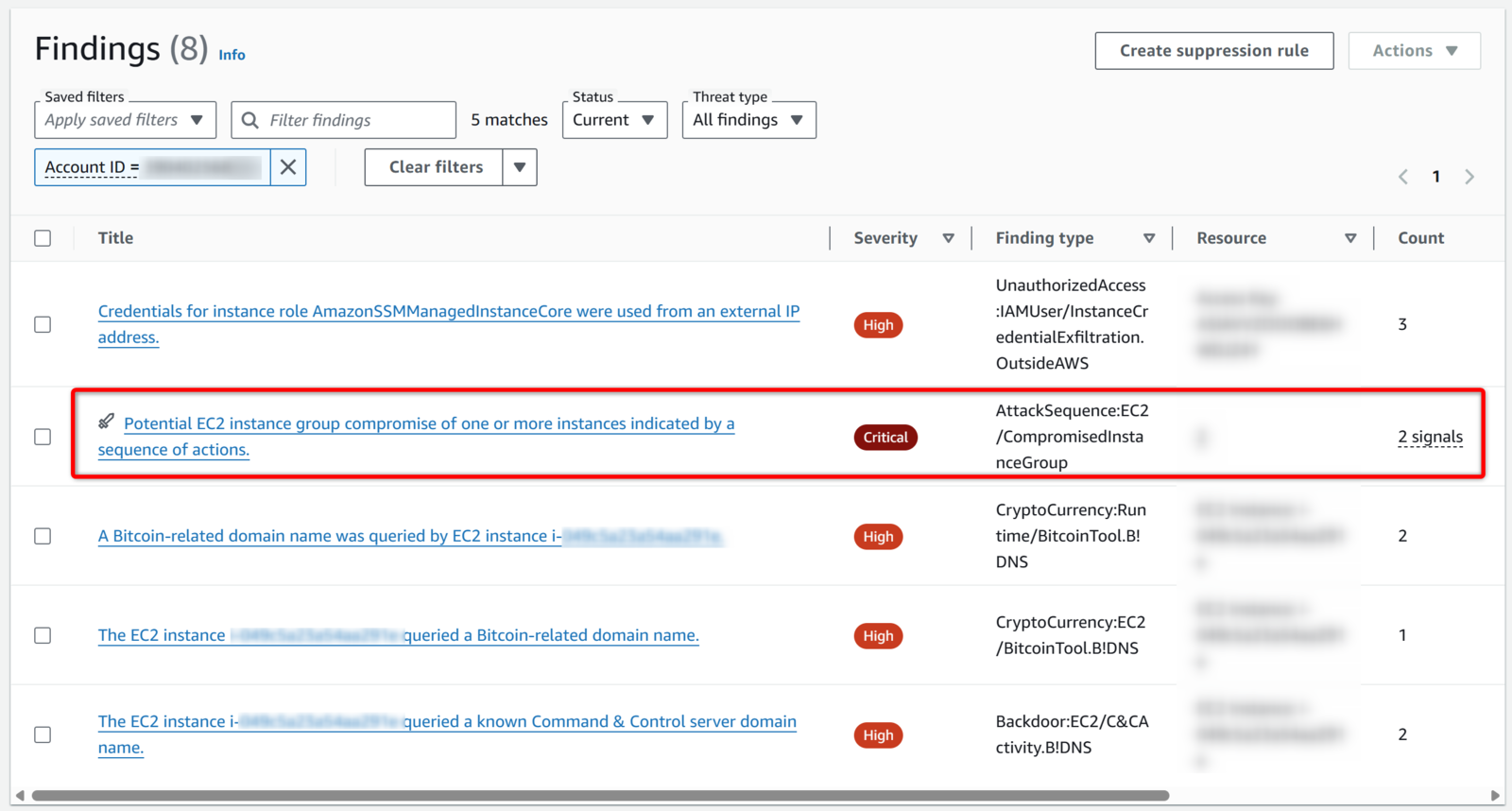 GuardDuty Extended Threat Detection が EC2 と ECS をサポートしたので実際に検出させてみた -  サーバーワークスエンジニアブログ
